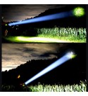 Super Bright LED Spotlight 2 Modes USB Rechargeable Searchlight Flashlight Work Light Waterproof Camping Hunting - A