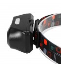 4-Modes COB Sensing Induction LED Headlamp USB Rechargeable Bike Light Night Fishing Headlight Sensor Camping Work Light - Type 
