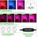 1pc Grow Light, 40W Grow Lights For Indoor Plants, 10 Dimmable Level Full Spectrum Plant Light, With 3/9/12H Timer, Auto-Timing Turn/Off, Adjustable Gooseneck, 3 Switch Modes