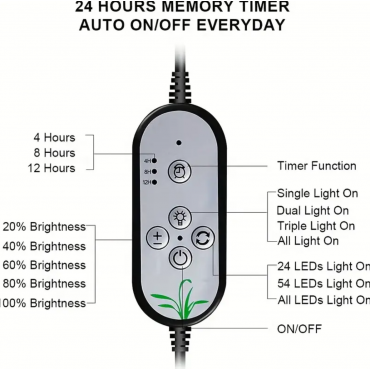 1pc LED Plant Grow L...