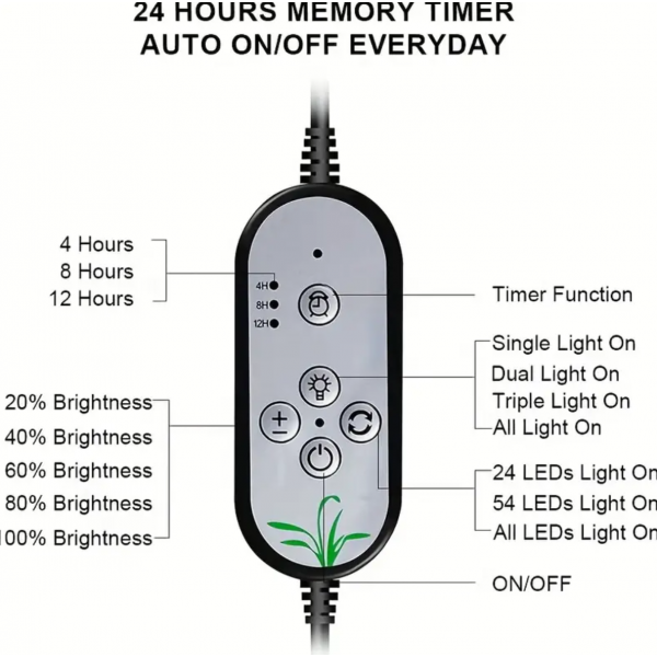 1pc LED Plant Grow Lights (Sunlike Full Spectrum) With Timer Auto On/Off 4/8/12H Waterproof Grow Lamp For Indoor Plants, 5 Dimmable Levels, Adjustable Gooseneck